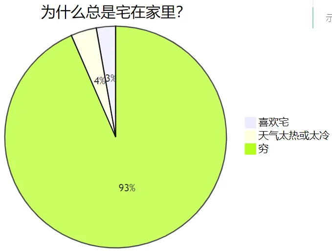 微信截图_20221207134812.png