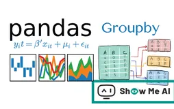 Python数据分析 | Pandas数据分组与操作