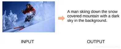 CV之IC: 图像描述(Image Captioning) 的简介、使用方法、案例应用之详细攻略