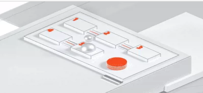 注册配置中心MSE-Nacos评测