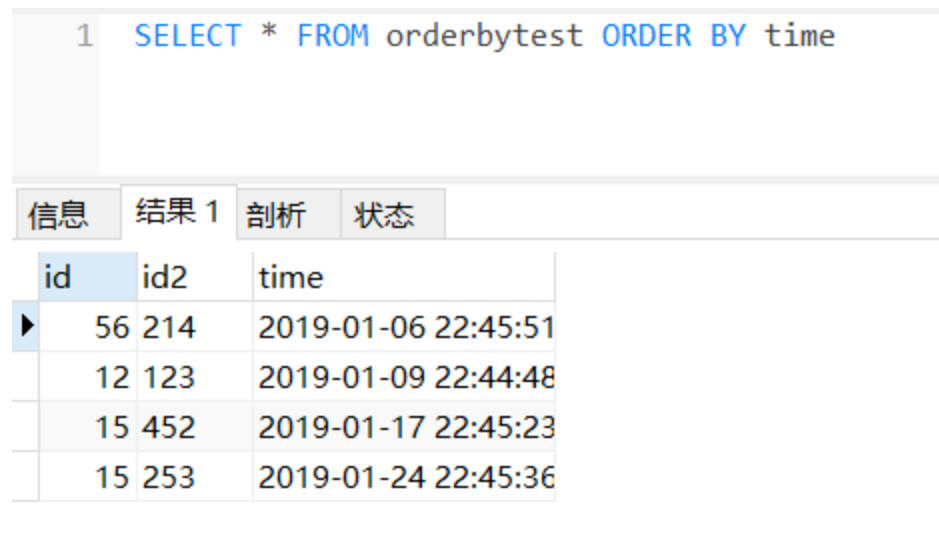SQL语句之排序 —— ORDER BY-阿里云开发者社区