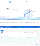 利用搜索指数窥探舆情