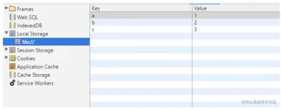 WEB本地存储：localStorage、Web SQL Database、IndexedDB