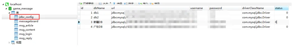 SSM 最灵活实现动态切换操作多数据源