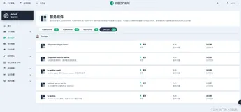 『KubeSphere』KubeSphere可插拔组件之DevOps系统