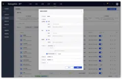 数据安全最佳实践（2）：数据脱敏白名单的使用