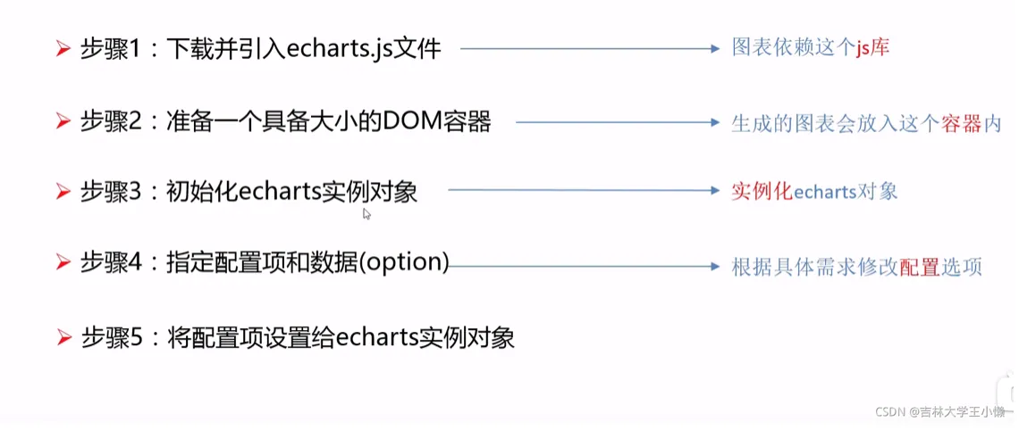 屏幕快照 2022-05-07 下午4.08.45.png