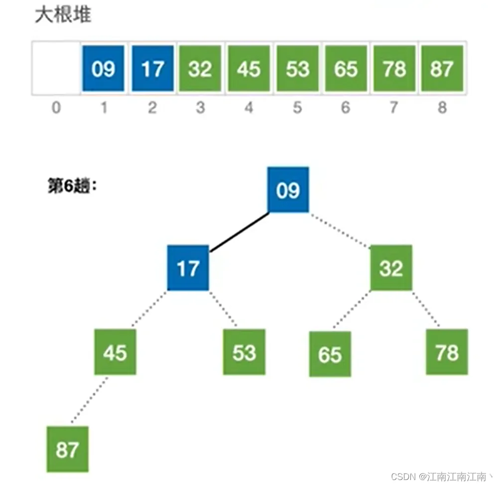 820ca3902be54d398ce16a32b7db5e6b.png