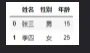 Pandas与openpyxl库的超强结合，再见，Excel！