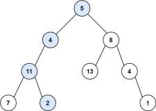 经典笔试题: 二叉树中和为某一值的路径(路径总和)