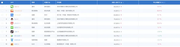 微信、QQ、TIM均可用，这款5M的小巧文件管理工具真牛！