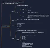 Python类型转换的四个函数int()、float()、str()、bool()