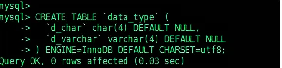 MySQL之char、varchar类型简析
