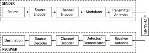 aaaaa59be64b49188a826eba610ec1d7.png aaaaa59be64b49188a826eba610ec1d7.png