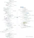吴恩达《Machine Learning》Jupyter Notebook 版笔记发布！图解、公式、习题都有了