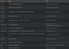 HTTP响应头和请求头信息对照表(一篇全)（上）