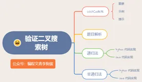 ACM 选手图解 LeetCode 验证二叉搜索树