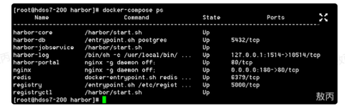 Kubernetes云容器技术专题—k8s 之harbor仓库部署