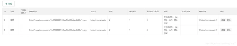 【TP5项目统一规范】修改之前的获取数据信息