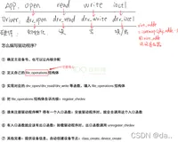 嵌入式linux/鸿蒙开发板(IMX6ULL）开发（二十六）LED驱动程序框架