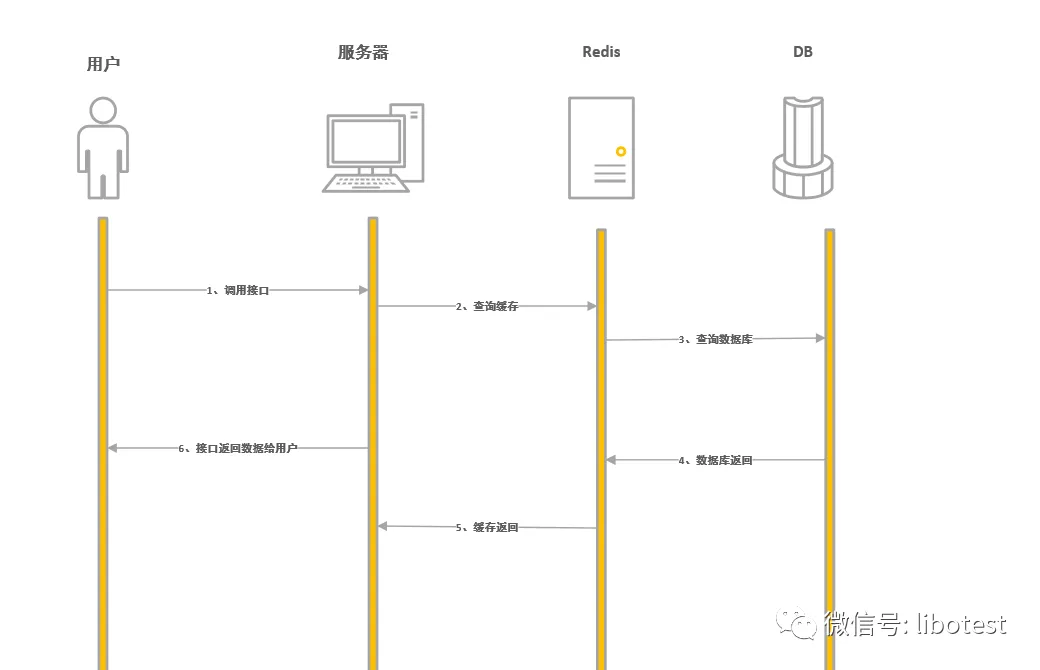 微信图片_20220113222334.png