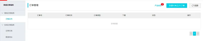 OSS 解决方案篇-OSS 数据迁移