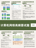 图文 | 计算机网络高频面试题解(一)