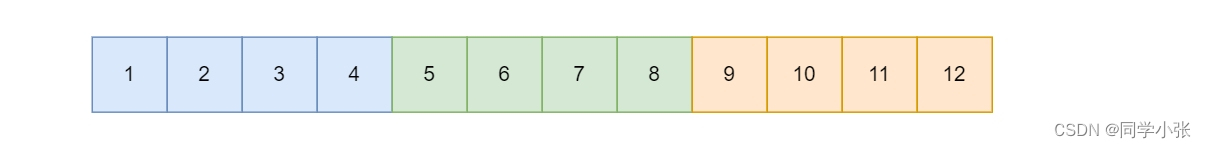 【重学C++】【指针】详解让人迷茫的指针数组和数组指针