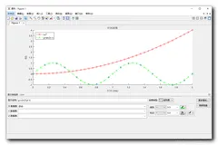 【MATLAB】基本绘图 ( 图形属性 | 绘图对象 | 图形属性界面 | 坐标轴属性 | 线属性 | 文本属性 | 图形属性设置策略 )(二）