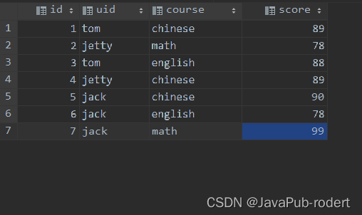 行转列【死磕sql】