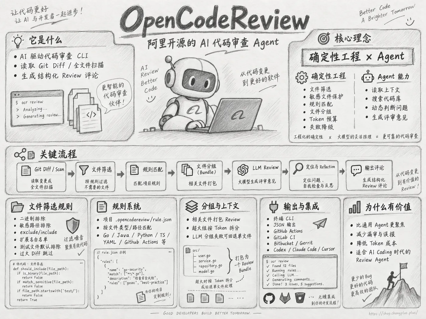ChatGPT_Image_2026年9月16日_16_24_46.png
