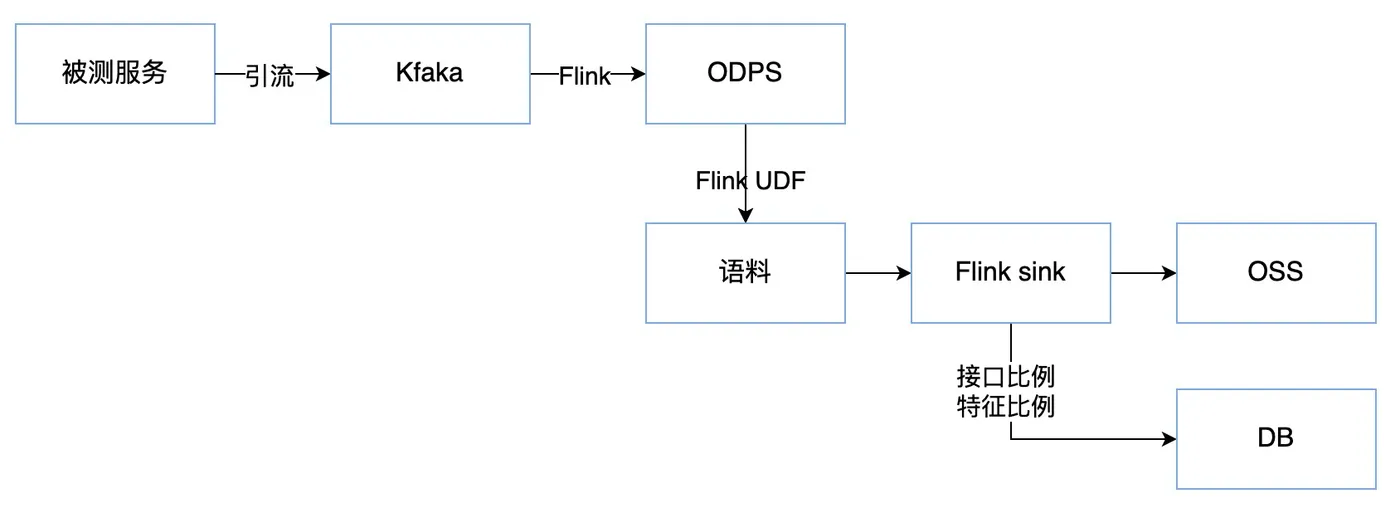 dongkai1.png