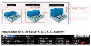 Docker（42）- 镜像原理之联合文件系统 