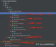 Springboot整合mybatis（注解而且能看明白版本）
