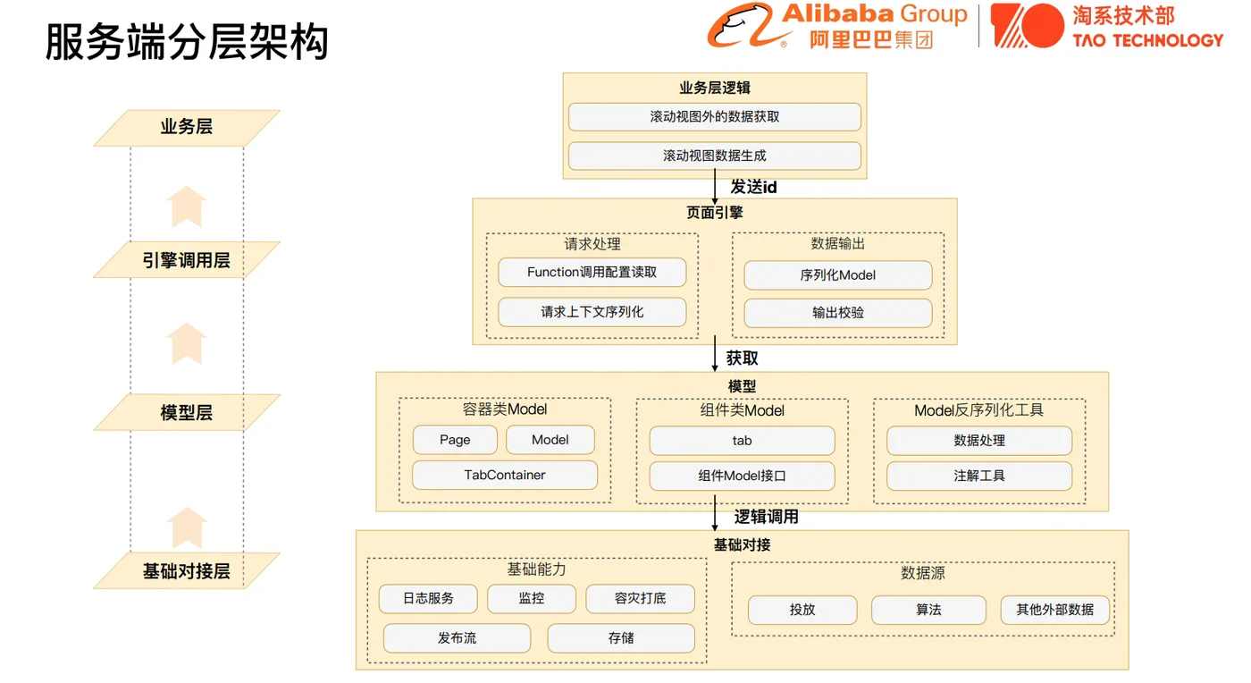 屏幕快照 2020-06-22 下午3.46.19.png