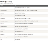 web-UI自动化必会技能—xpath轴，了解一下？