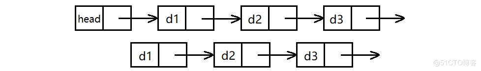 【数据结构】——拿捏链表 ( 无头单向不循环链表 )_数据结构_04