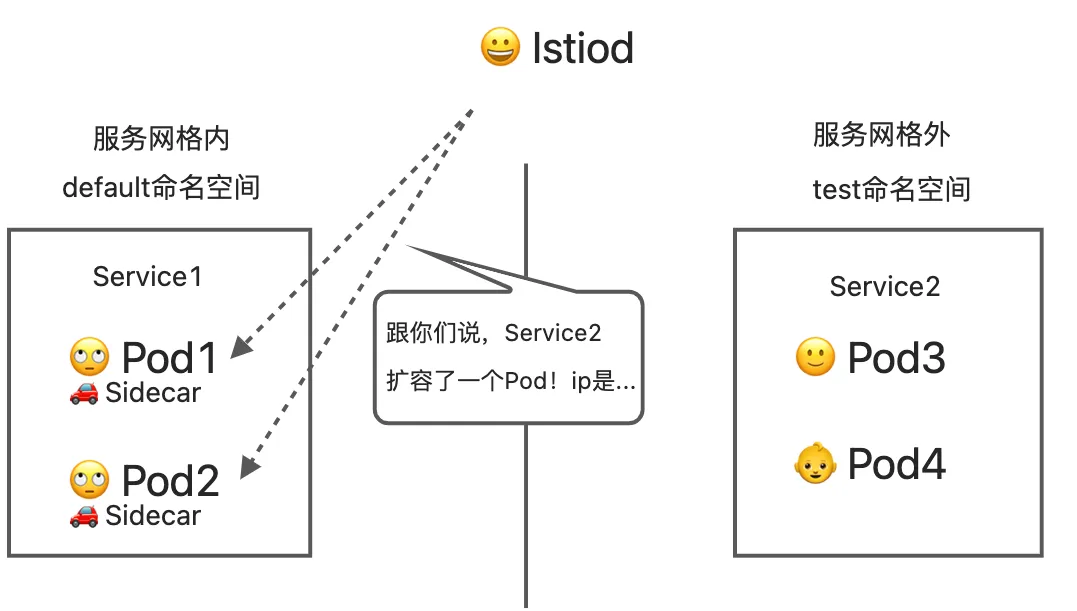 yuque_diagram (2).jpg