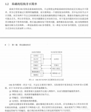 SpringMVC源代码分析与实践