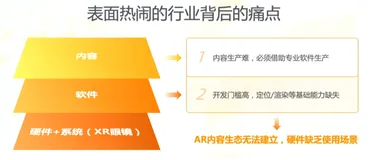 虚实交映：智能机器人实践