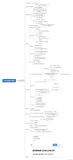 前端JavaScript入门到精通，javascript核心进阶ES6语法、API、js高级等基础知识和实战 —— JS基础（四）