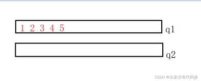 数据结构——3道栈和队列OJ题(上）