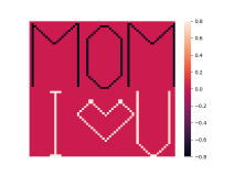【母亲节】程序员献上对妈妈的爱