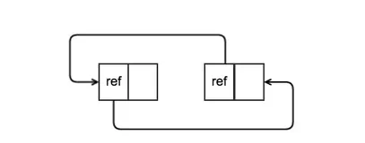 java虚拟机相关知识点(全网最全)（二）