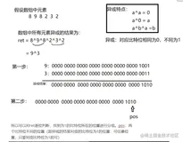 LeetCode-数组中数字出现的次数（单身狗问题）