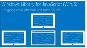 微软开源WinJS 使用JavaScript技术打造跨平台应用