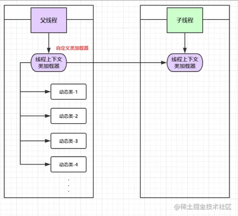 微信截图_20220512202533.png