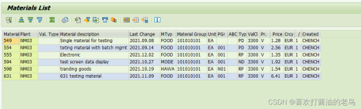 SAP RETAIL Allocation Rule based on Material Group（一）