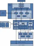 图解 Docker 架构，还有谁不会？（1）