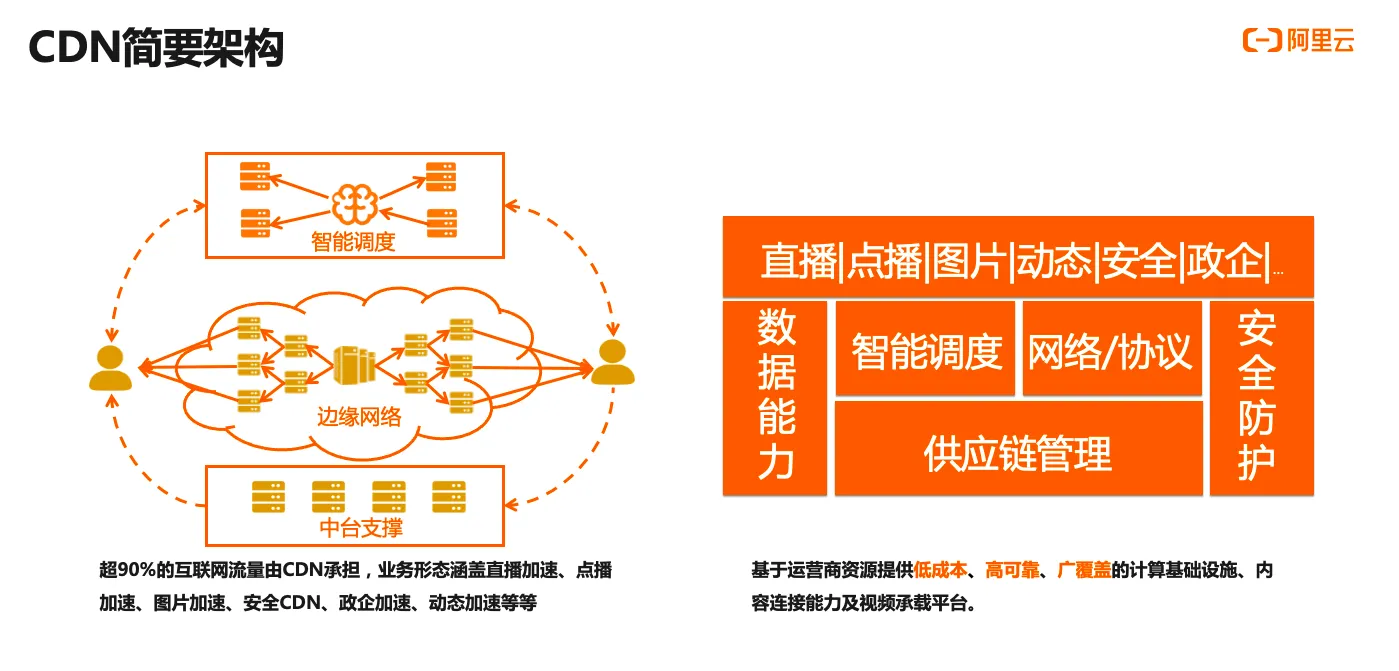 屏幕快照 2021-01-21 下午5.30.13.png